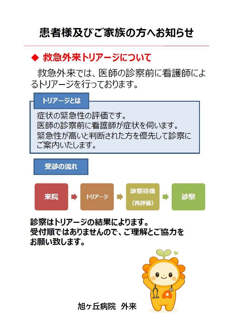 院内トリアージ実施体制加算